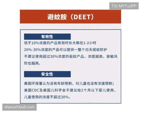 技术简报：德甲测试新型人墙喷雾，内含微芯片可确保人墙距离